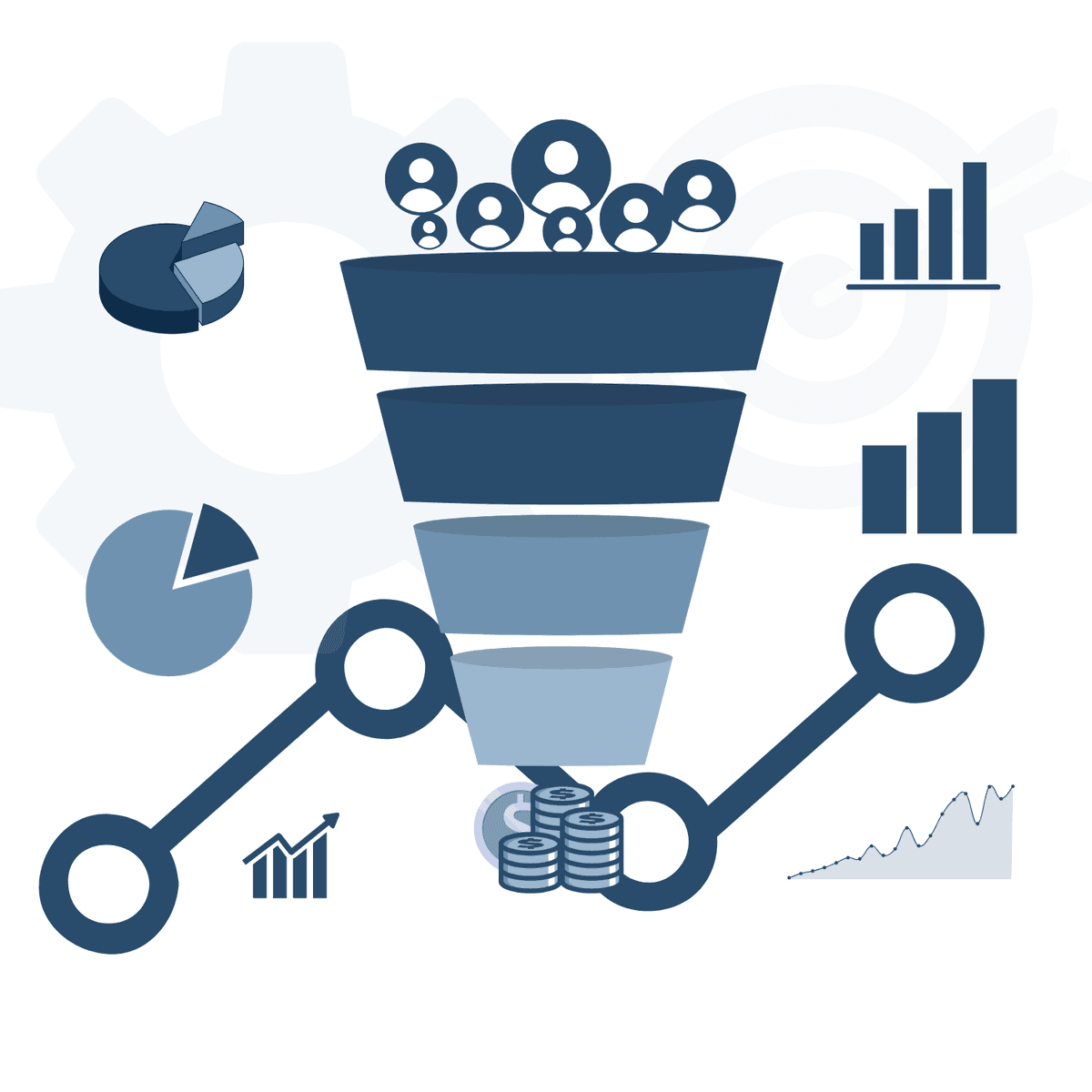 Analytics & Conversion Optimization